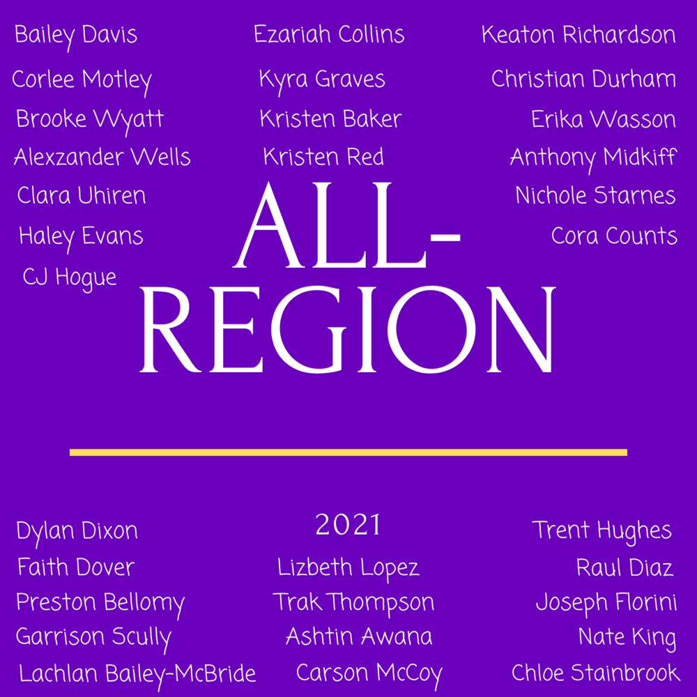 All-Region