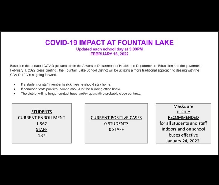 COVID IMPACT-February 16, 2022