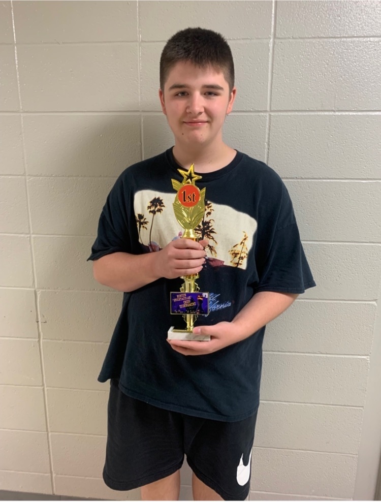 chess winner